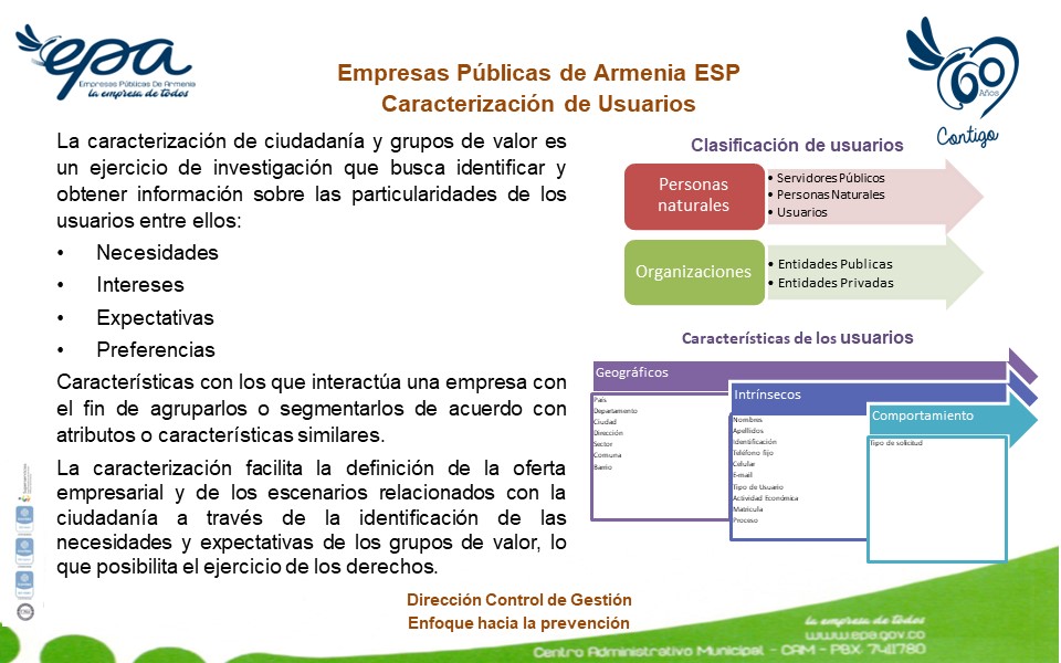 Caracterizacion de usuarios